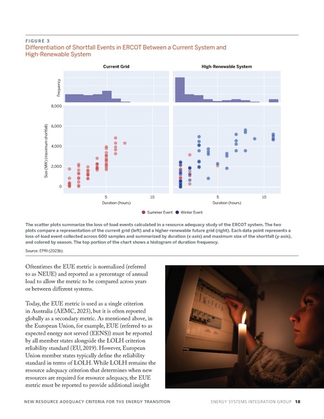 File:ESIG-New-Criteria-Resource-Adequacy-report-2024a.pdf