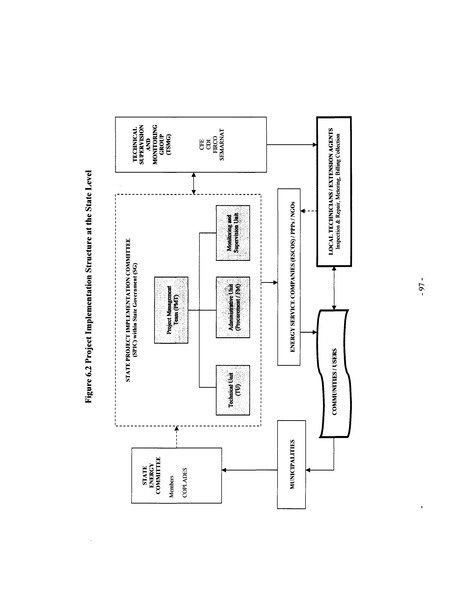File:Mexico Integrated Energy Services E&FA.pdf