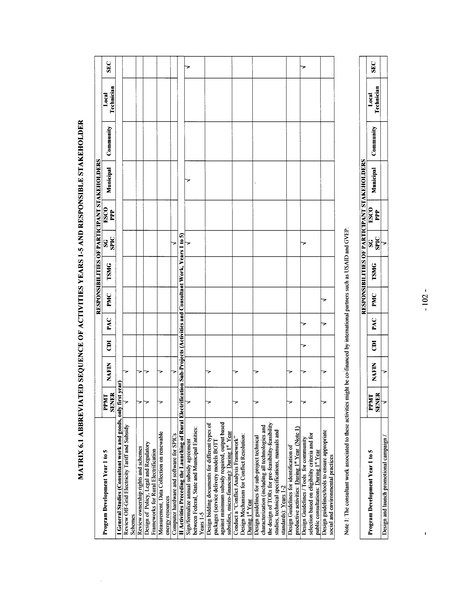 File:Mexico Integrated Energy Services E&FA.pdf