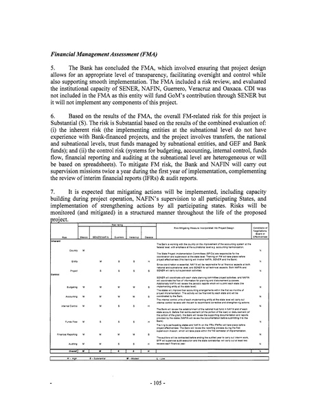 File:Mexico Integrated Energy Services E&FA.pdf