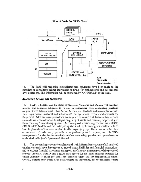 File:Mexico Integrated Energy Services E&FA.pdf