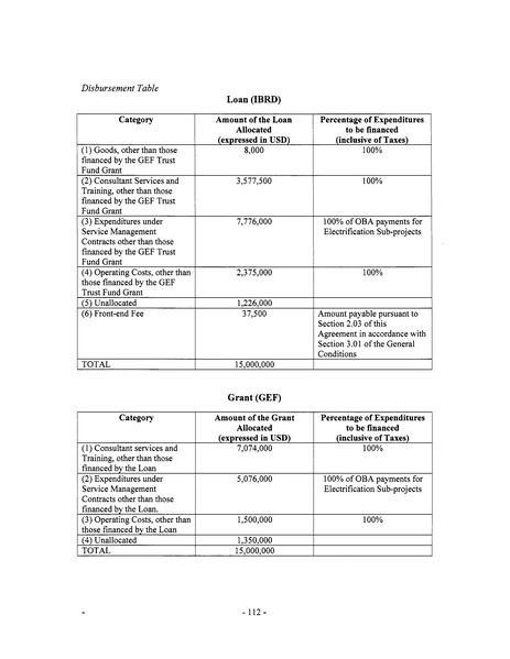 File:Mexico Integrated Energy Services E&FA.pdf