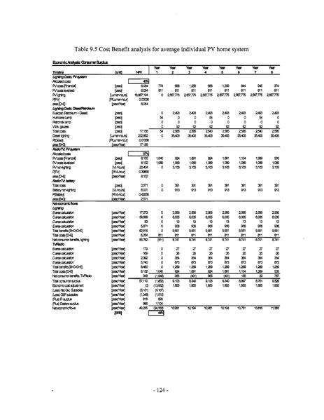 File:Mexico Integrated Energy Services E&FA.pdf