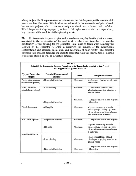 File:Mexico Integrated Energy Services E&FA.pdf