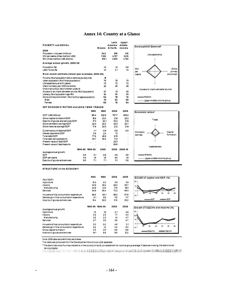 File:Mexico Integrated Energy Services E&FA.pdf