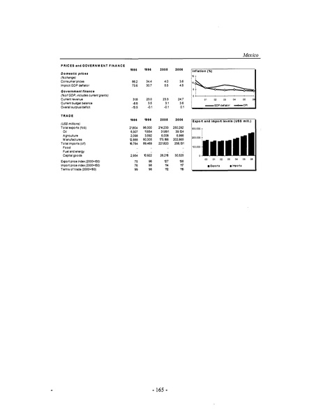 File:Mexico Integrated Energy Services E&FA.pdf