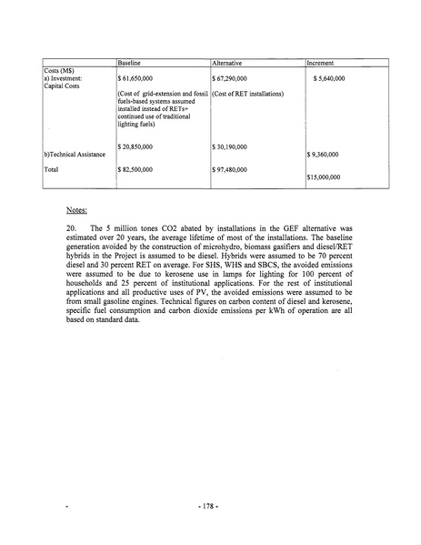 File:Mexico Integrated Energy Services E&FA.pdf