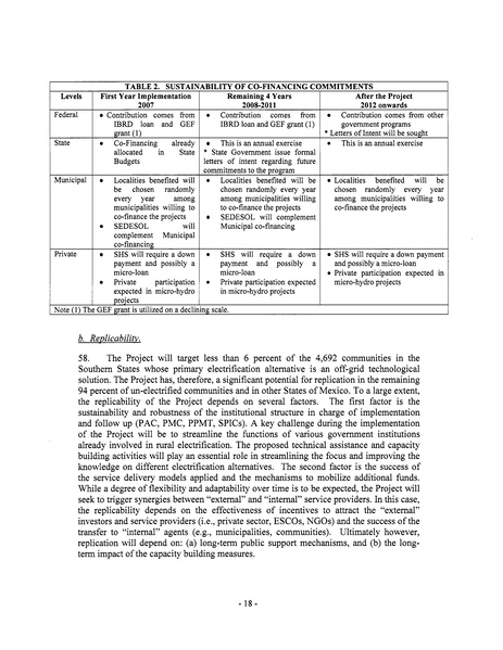 File:Mexico Integrated Energy Services E&FA.pdf