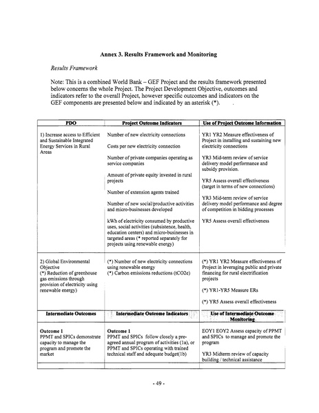 File:Mexico Integrated Energy Services E&FA.pdf
