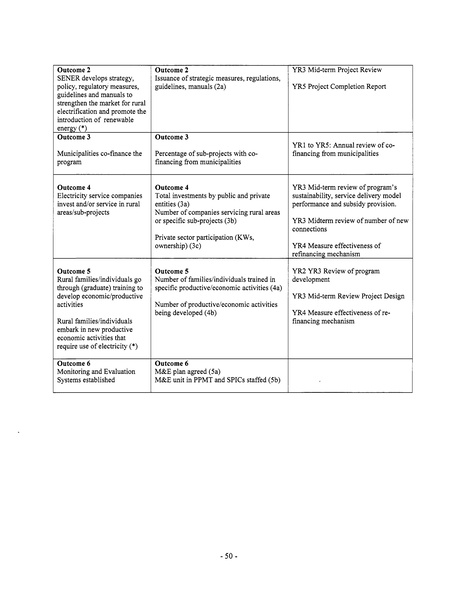 File:Mexico Integrated Energy Services E&FA.pdf