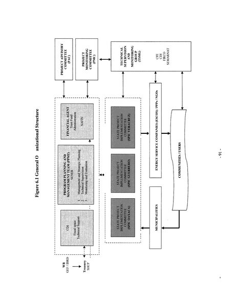 File:Mexico Integrated Energy Services E&FA.pdf