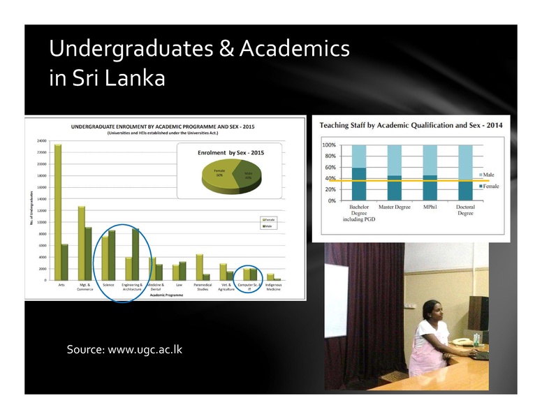 File:Session 6 Jeevani Jayasinghe.pdf