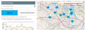 AirQualityMonitoringHanoi.png