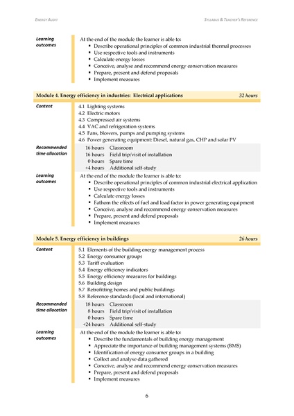 File:Energy Audit-Training Syllabus- Nigeria 2017.pdf