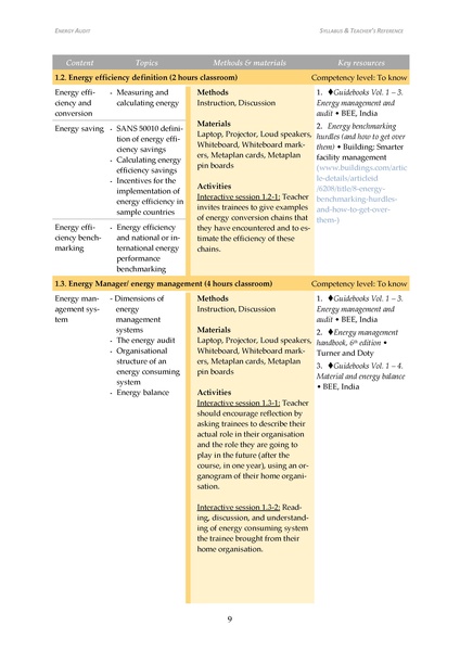 File:Energy Audit-Training Syllabus- Nigeria 2017.pdf