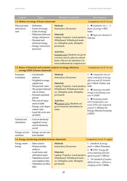 File:Energy Audit-Training Syllabus- Nigeria 2017.pdf
