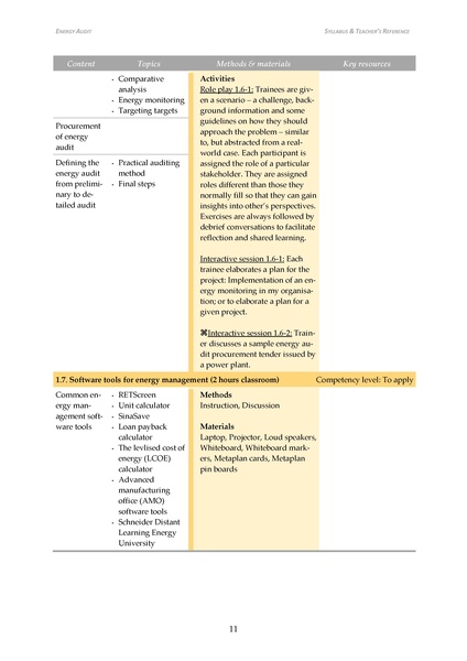 File:Energy Audit-Training Syllabus- Nigeria 2017.pdf