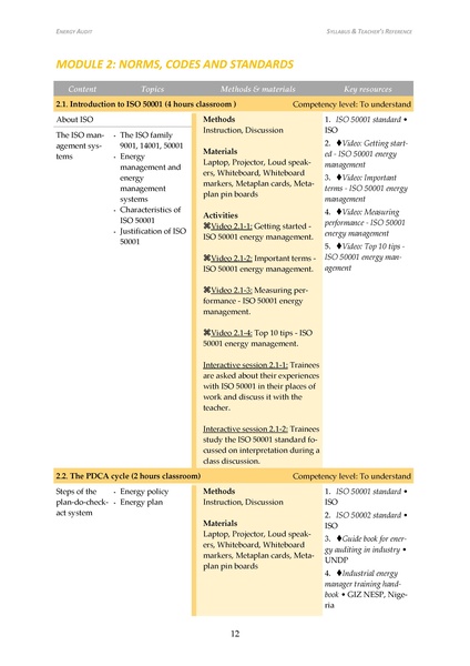 File:Energy Audit-Training Syllabus- Nigeria 2017.pdf