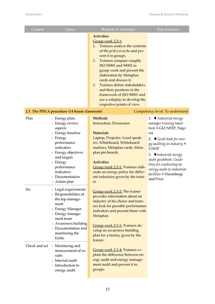 File:Energy Audit-Training Syllabus- Nigeria 2017.pdf