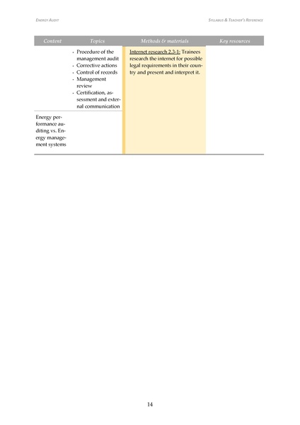 File:Energy Audit-Training Syllabus- Nigeria 2017.pdf