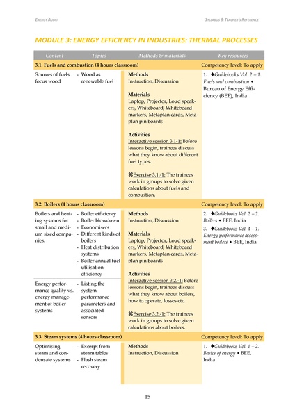 File:Energy Audit-Training Syllabus- Nigeria 2017.pdf