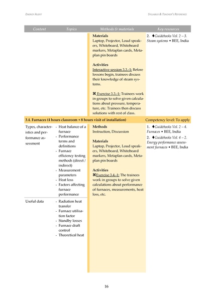 File:Energy Audit-Training Syllabus- Nigeria 2017.pdf