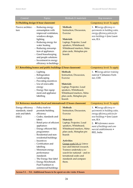 File:Energy Audit-Training Syllabus- Nigeria 2017.pdf