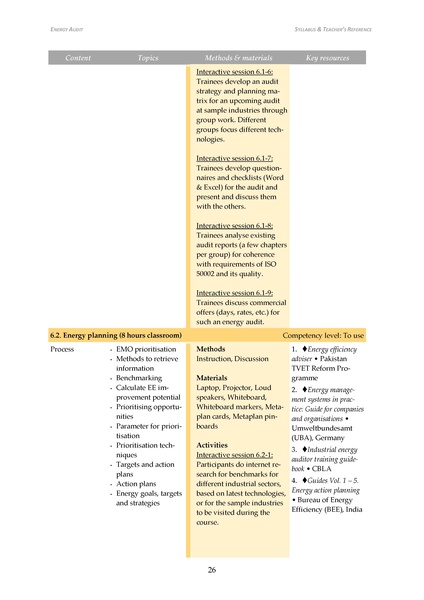 File:Energy Audit-Training Syllabus- Nigeria 2017.pdf