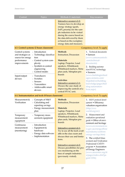 File:Energy Audit-Training Syllabus- Nigeria 2017.pdf