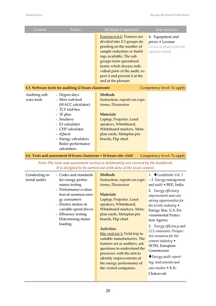 File:Energy Audit-Training Syllabus- Nigeria 2017.pdf
