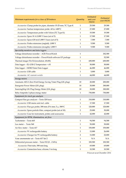 File:Energy Audit-Training Syllabus- Nigeria 2017.pdf