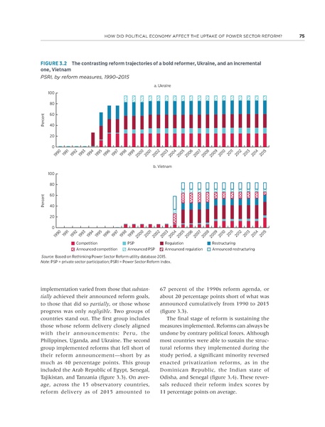 File:Rethinkig Power Sector Reform in Developing Countries.pdf