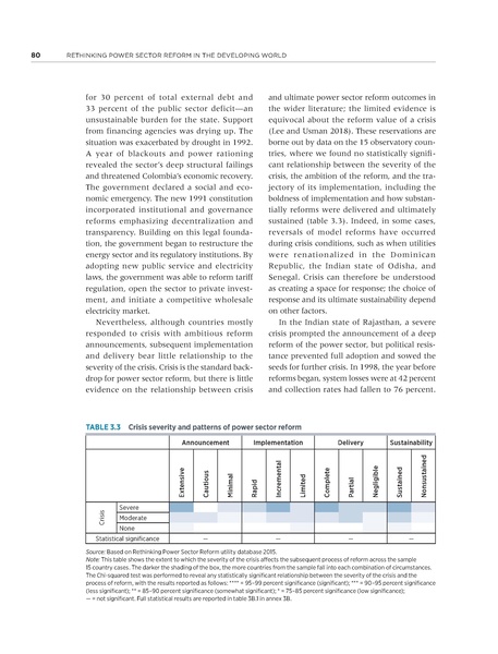 File:Rethinkig Power Sector Reform in Developing Countries.pdf