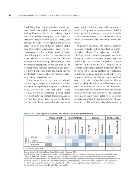 File:Rethinkig Power Sector Reform in Developing Countries.pdf