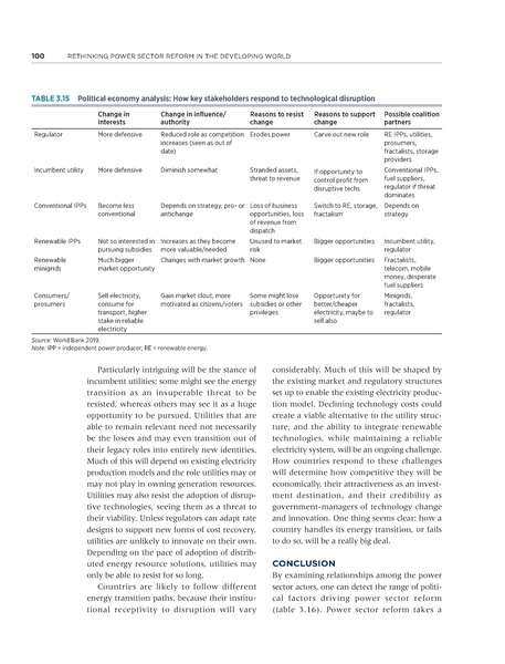 File:Rethinkig Power Sector Reform in Developing Countries.pdf