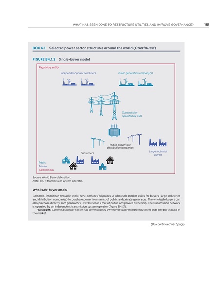 File:Rethinkig Power Sector Reform in Developing Countries.pdf