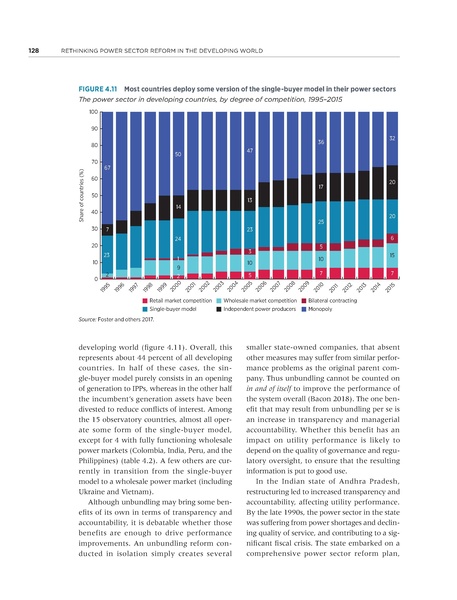 File:Rethinkig Power Sector Reform in Developing Countries.pdf