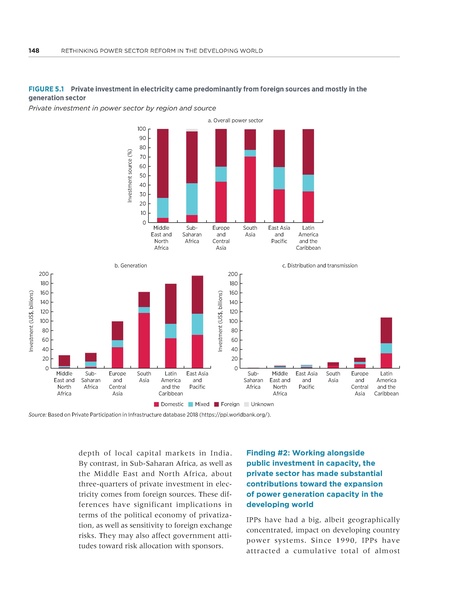 File:Rethinkig Power Sector Reform in Developing Countries.pdf