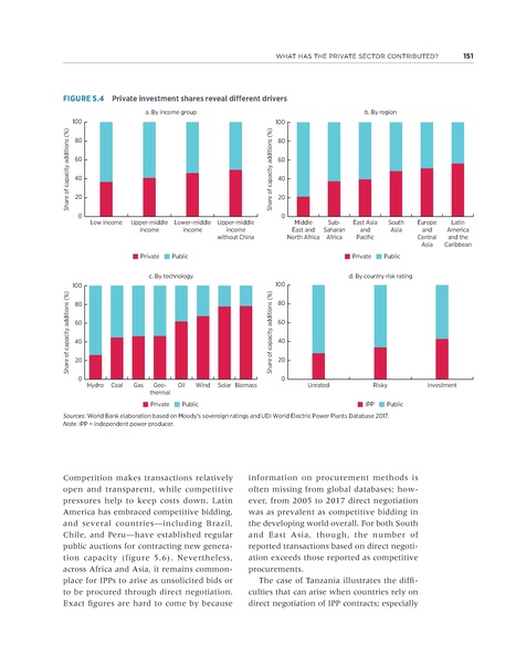 File:Rethinkig Power Sector Reform in Developing Countries.pdf
