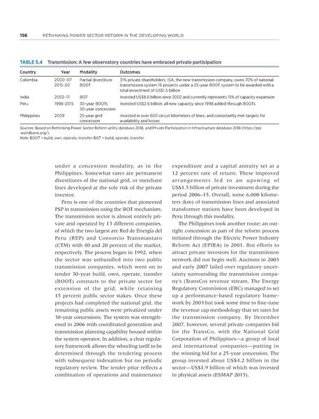 File:Rethinkig Power Sector Reform in Developing Countries.pdf