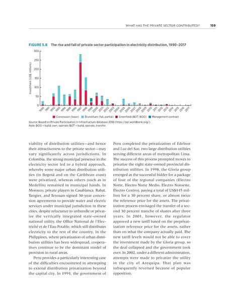 File:Rethinkig Power Sector Reform in Developing Countries.pdf