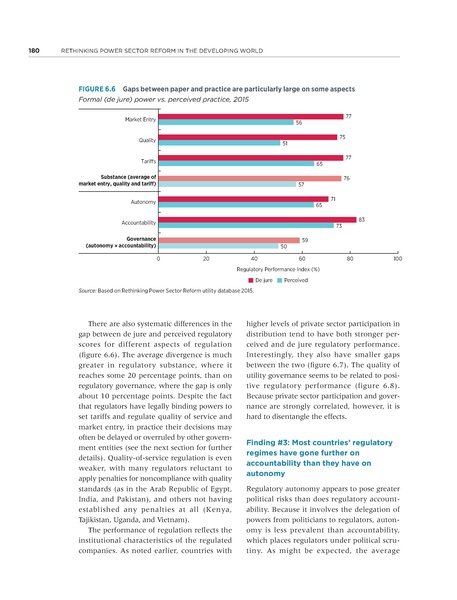 File:Rethinkig Power Sector Reform in Developing Countries.pdf