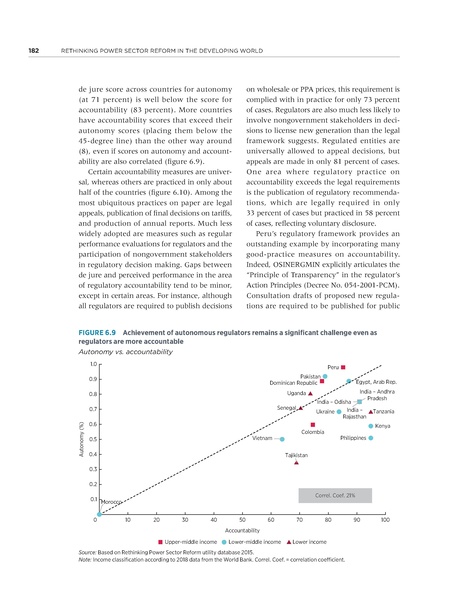 File:Rethinkig Power Sector Reform in Developing Countries.pdf