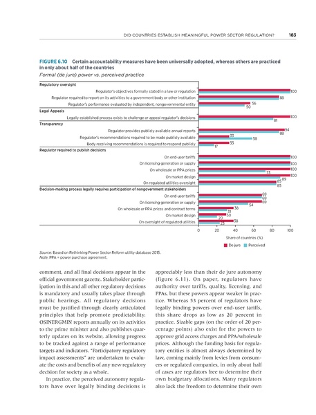 File:Rethinkig Power Sector Reform in Developing Countries.pdf