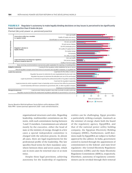 File:Rethinkig Power Sector Reform in Developing Countries.pdf