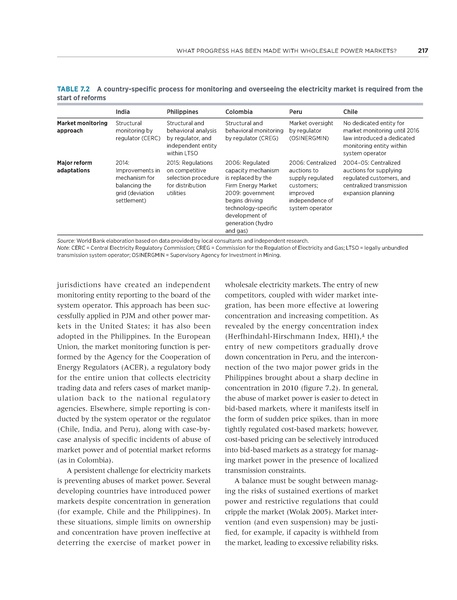 File:Rethinkig Power Sector Reform in Developing Countries.pdf