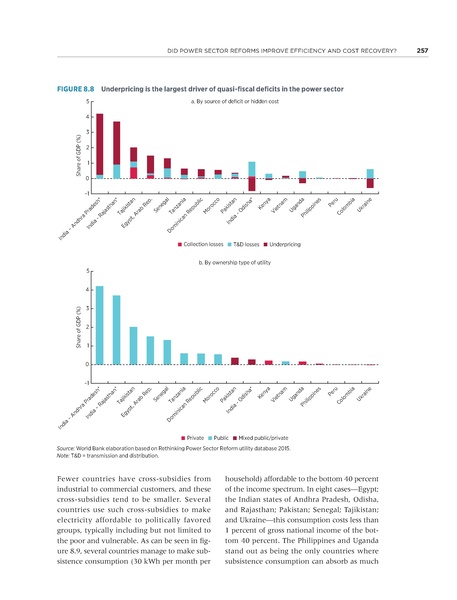 File:Rethinkig Power Sector Reform in Developing Countries.pdf
