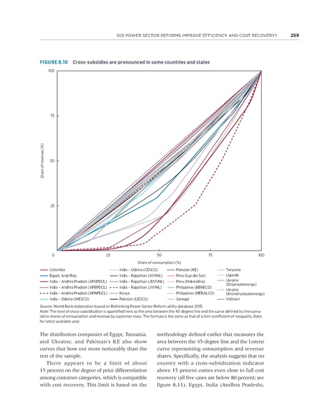 File:Rethinkig Power Sector Reform in Developing Countries.pdf