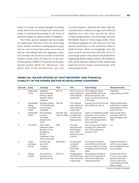 File:Rethinkig Power Sector Reform in Developing Countries.pdf