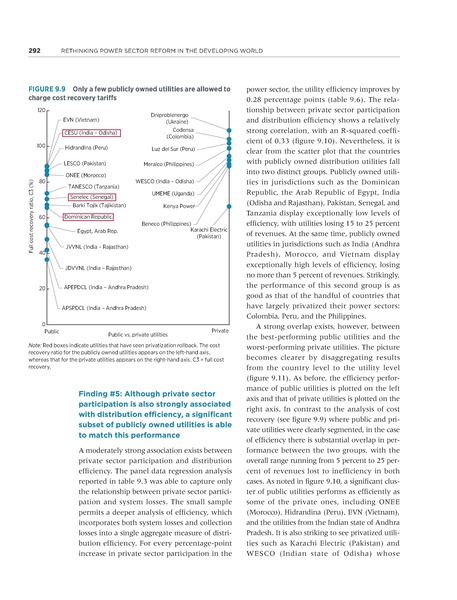 File:Rethinkig Power Sector Reform in Developing Countries.pdf